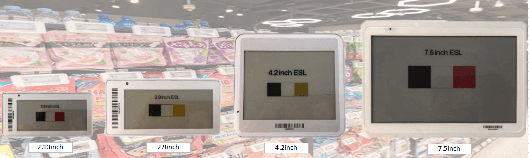 Electronic shelf labels – flexible pricing change